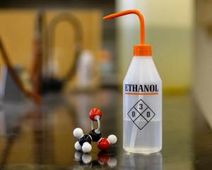 Ethanol Market Analysis