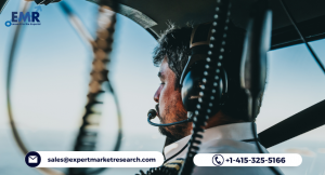 Helicopter Flight Management System Market