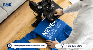 ZINK Printing Market