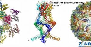 Global Cryo-Electron Microscopy Market