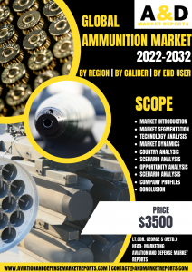 Global Ammunition Market 2022-2032 | Aviation and Defense Market Reports