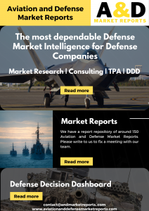 Global Ammunition Market 2022-2032 | Aviation and Defense Market Reports Offering