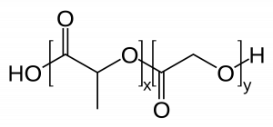 Poly(Lactic-Co-Glycolic Acid)(PLGA) Market
