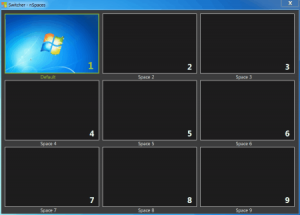 Virtual Desktop Managers Market