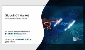 IoT (interne of Things) Market