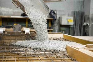Global Waterproofing Admixture Market Analysis
