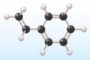 Polymer Filler Market