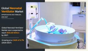 Neonatal Ventilator Market Research