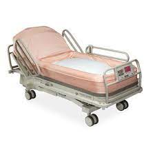 Air Fluidized Therapy Beds Market