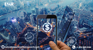 Fintech Market