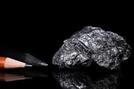 Amorphous Graphite Market