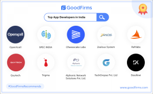 GoodFirms Releases a Fresh List of the 2022 Top App Developers in India