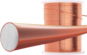 Copper Clad Steel Wire Market Analysis
