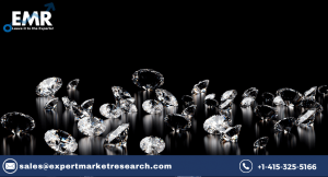 Industrial Diamond Market