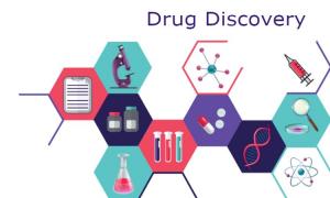 Drug Discovery Market
