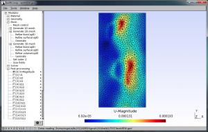 SwiftComp Arbitrary Shape Inclusions Microstructure (2D) Screenshot