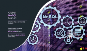 NoSQL Market Share Reach USD 86.3 Billion by 2032 | Top Players Such as