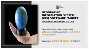 Geographic Information System (GIS) Software Market to Reach USD 25.5 Billion by 2030- Growth Drivers & Future Scenarios