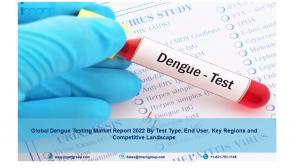 Dengue Testing Market