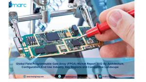 Field Programmable Gate Array Market
