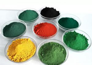 Iron Oxide Pigment Markets
