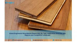 Engineered Wood Market