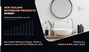 New Zealand Bathroom Products Market