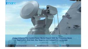 Airborne Fire Control Radar Market
