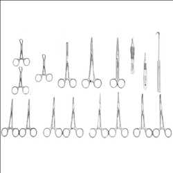 Veterinary Surgical Instruments Market Share