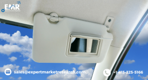 Automotive Sun Visor Market