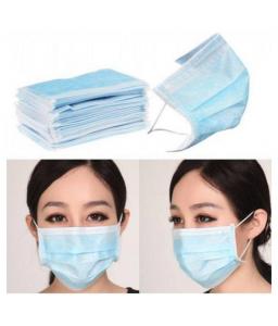 Disposable Face Mask Market