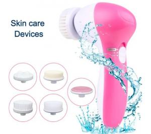 Skin care Devices Market