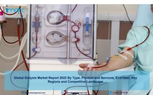 Dialysis market