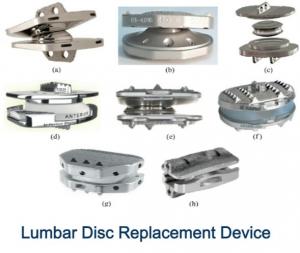 Lumbar DiscReplacement Device Market