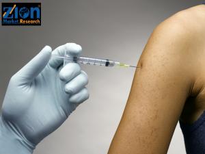 Global Therapeutic Vaccines Market