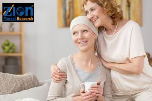 Global Immuno-Oncology Clinical Trials Market Graphical Representation