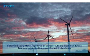 Wind energy market size