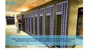 High Performance Computing (HPC) Market Report
