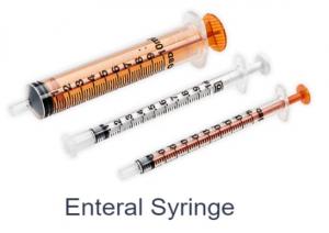 Syringe Market