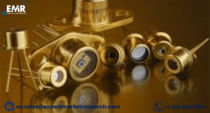 Avalanche Photodiode Market