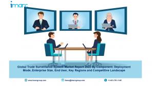 Trade Surveillance System Market Report