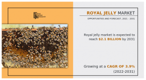 Royal Jelly Market