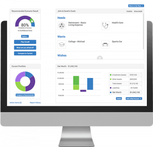 Financial Planning Software market