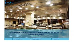 Bespoke Units Market