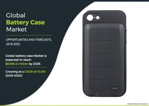 Batteries Cases Market
