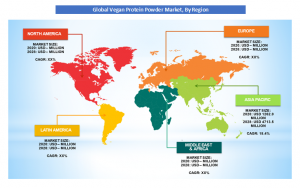 Global Vegan Protein Powder Market by Region