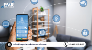 Smart Home Market