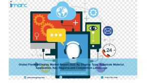 Customer Relationship Management (CRM) Market Report