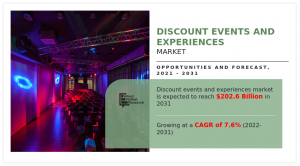 Discount Events And Experiences