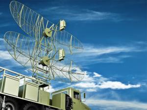 High Altitude Surveillance Radar market